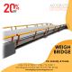 (+256 (0) 705577823) Certified supplier of Light load weighbridge vehicle scales in Kampala